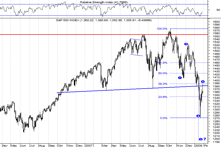 S&P.png
