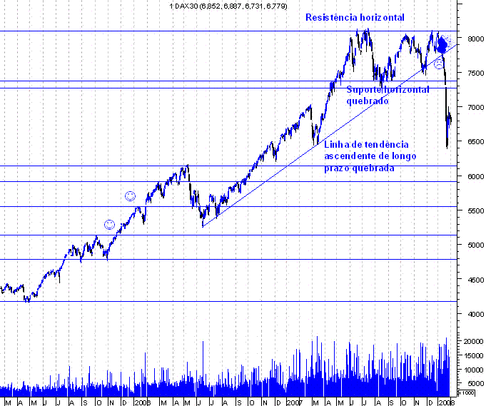 forum-dax1.GIF