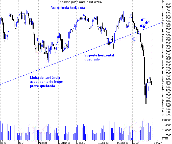 forum-dax2.GIF