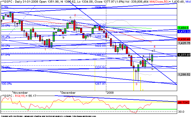 S&P.PNG