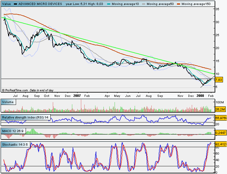 AMD.bmp