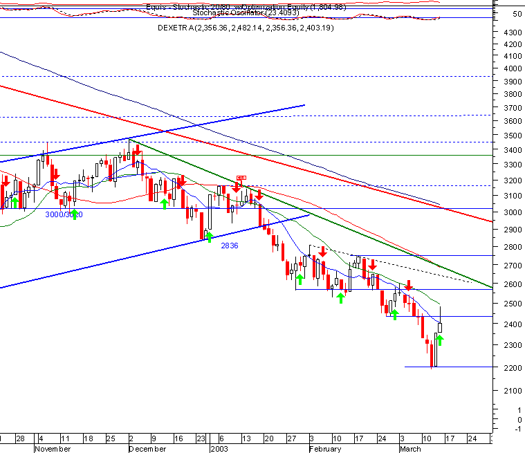 dax.gif