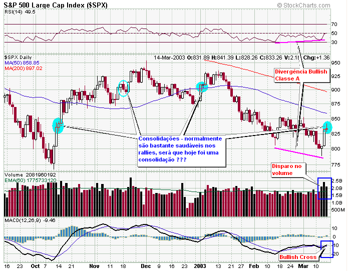 spx.gif