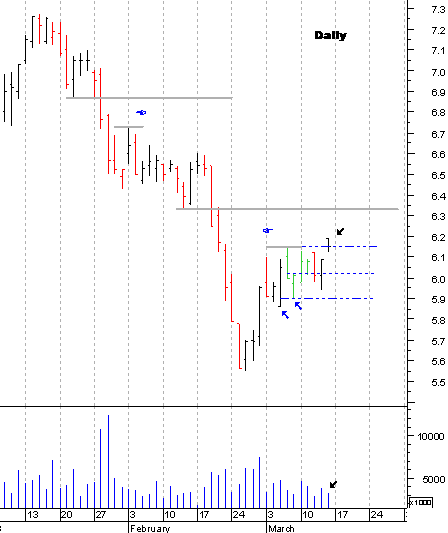 ptc50.gif