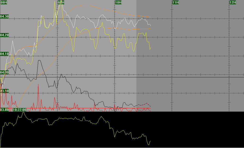 alu_intraday.gif