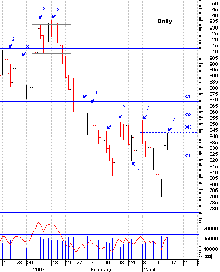 spx13.gif