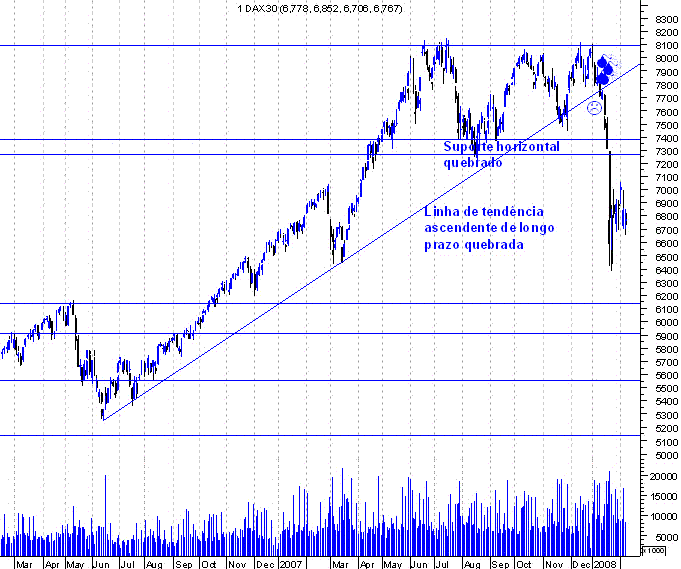 forum-dax1.GIF