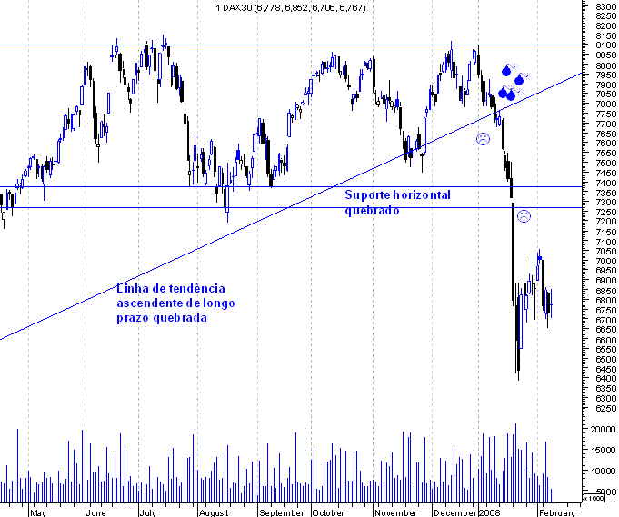 forum-dax2.GIF