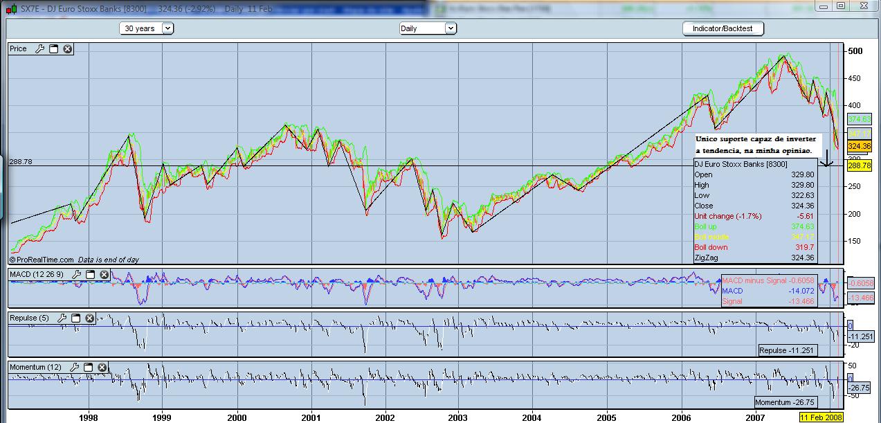 Stoxx Banks.jpg