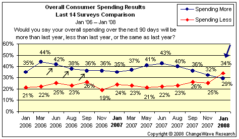 021108_recession2.gif