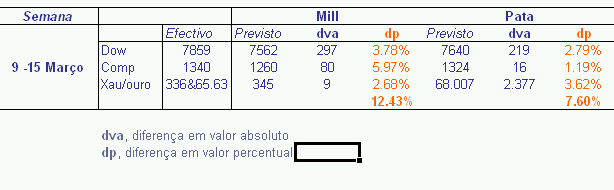 tiroàsexta.xls.png