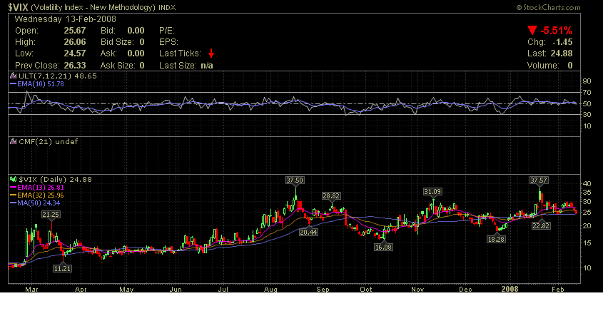 vix.PNG