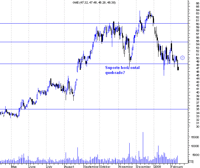 forum-gme.GIF