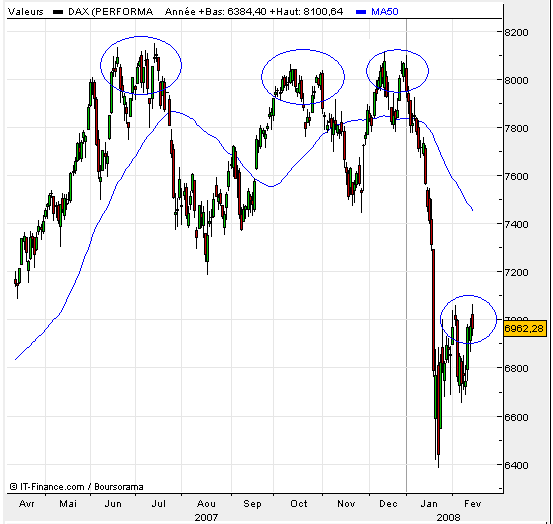 Dax14.bmp