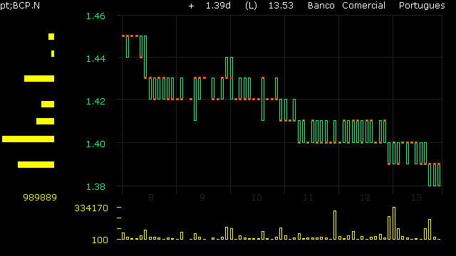 bcp.gif