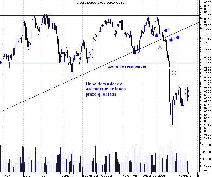 forum-dax2.GIF