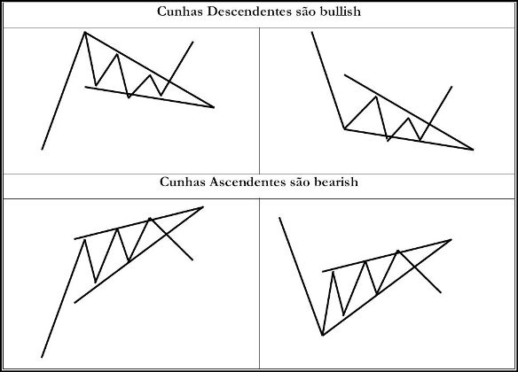 Triângulos.JPG