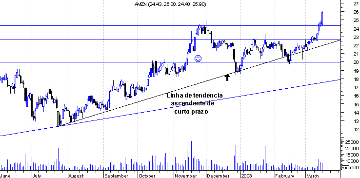 forum-amzn3.gif