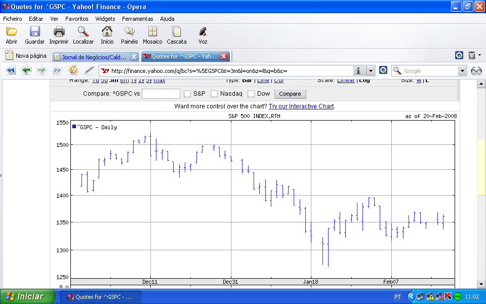 S&P500_Yahoo.PNG