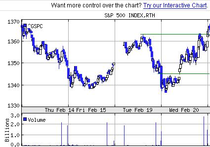 spx.JPG