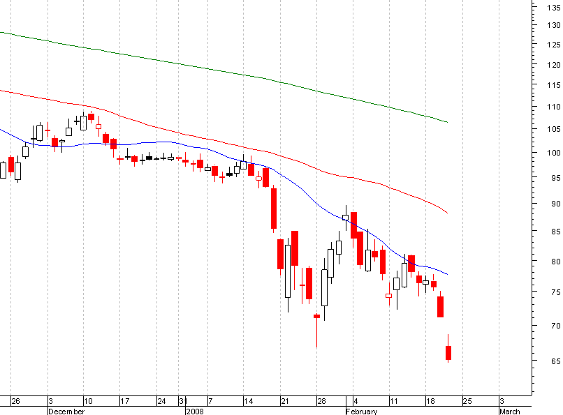 socgen3.PNG