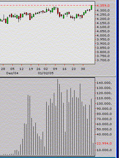 dax.gif