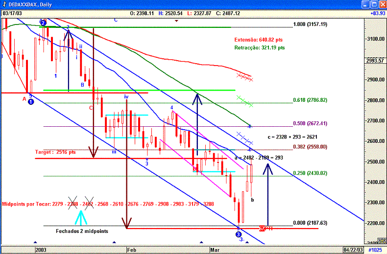 Dax1703.gif