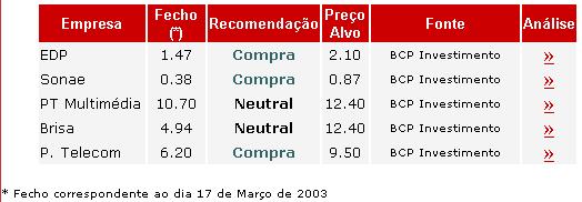 AB7 rec 20030317.jpg