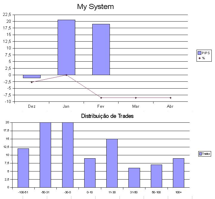 results-200809.JPG