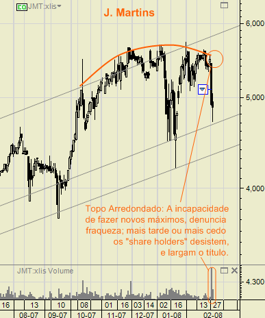 jmar29fev2008.png