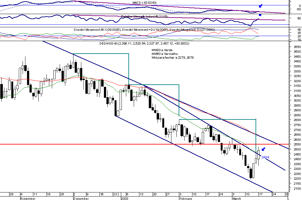 DAX170303.GIF