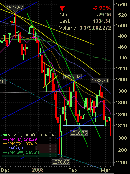 Spx.png