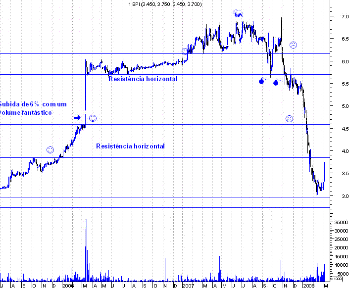 forum-bpi2.GIF