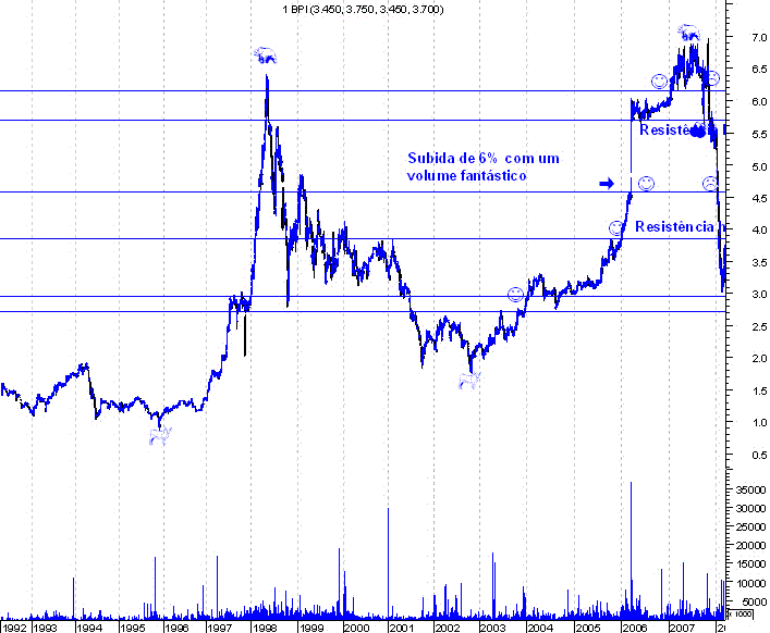 forum-bpi1.GIF