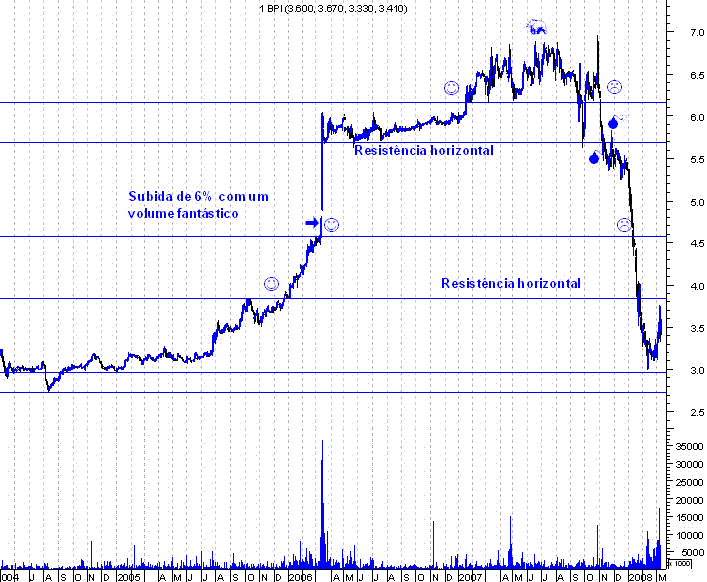 forum-bpi1.GIF