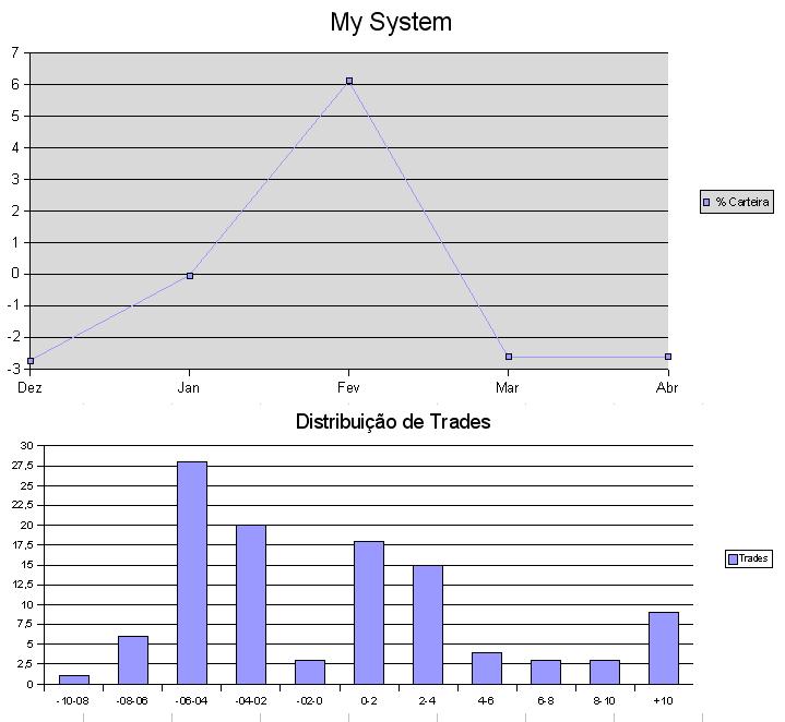 results-200811_temp.JPG