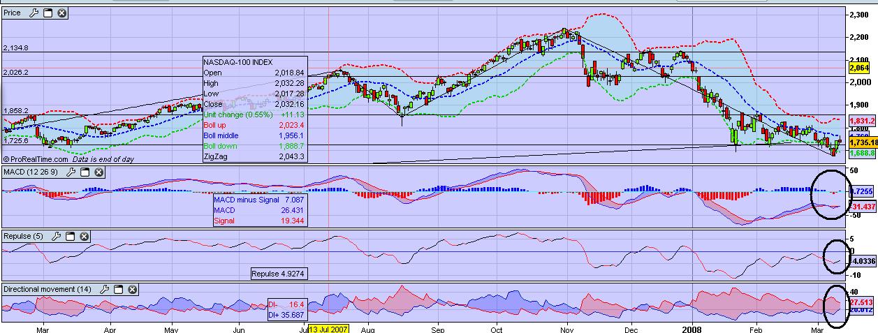 Nasdaq.jpg