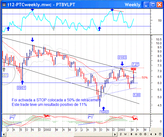 ptc.GIF