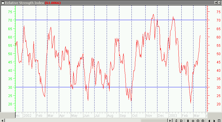 rsi.png