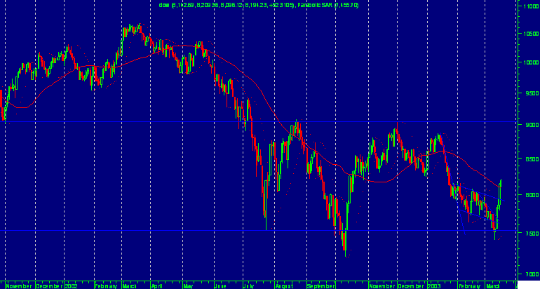 dow.png
