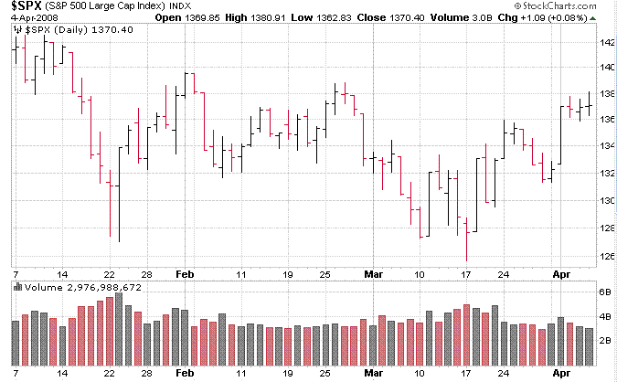 spx.GIF