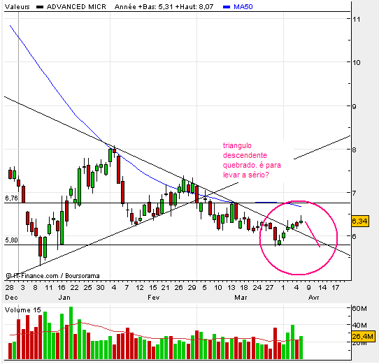 AMD.bmp