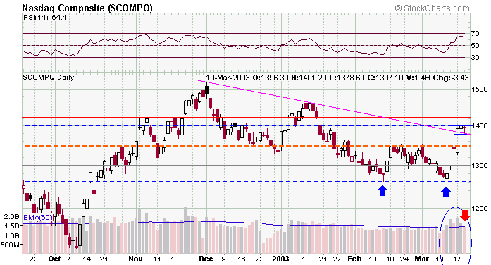 compx-20030319a.gif