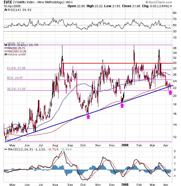 VIX.JPG