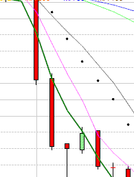 velas bull eheheh.GIF