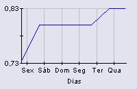 red1sem.jpg