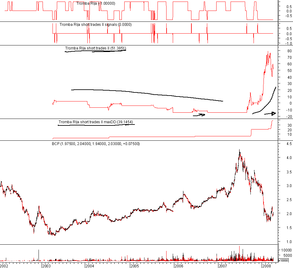 BCP_short-trades.png