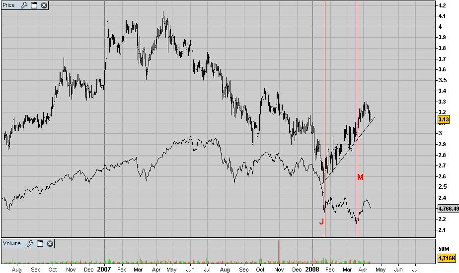MAPFRE - CAC.JPG