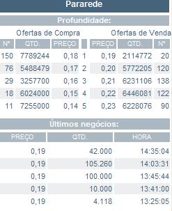 Pad_cofres_14h55m.jpg