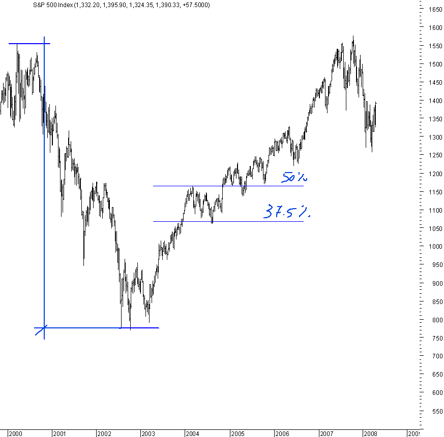 spx_ret_06.png